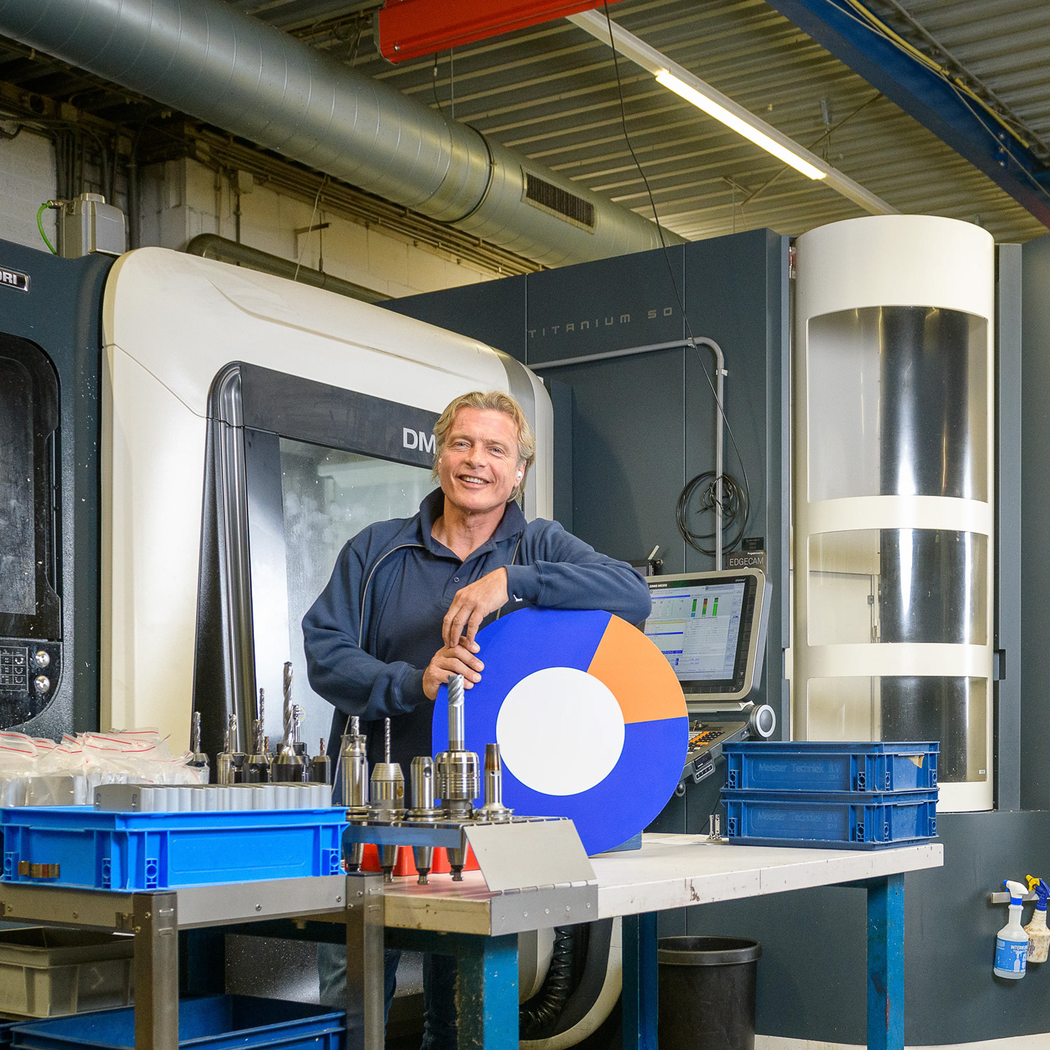 Werkgever in werkplaats